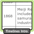 Timelines Intro